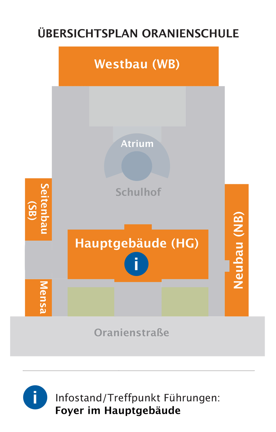 Lageplan Oranienschule