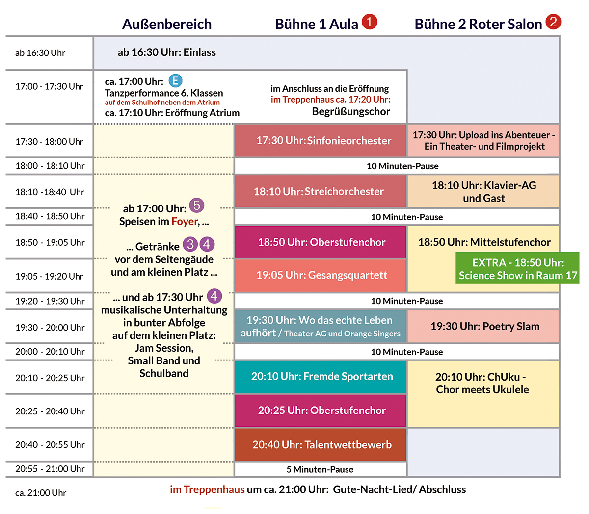 Programm Kulturnacht